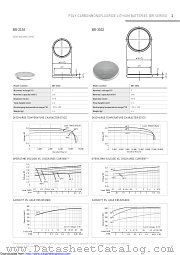 BR-2330 datasheet pdf Panasonic