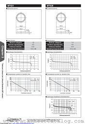 MT920 datasheet pdf Panasonic