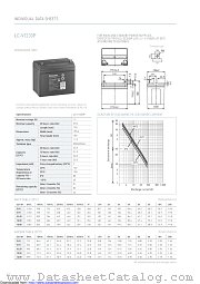 LC-V1233 datasheet pdf Panasonic