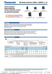 AMBA340217 datasheet pdf Panasonic