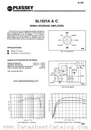SL1521C datasheet pdf PLESSEY Semiconductors