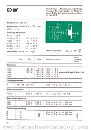 GD110 datasheet pdf RFT