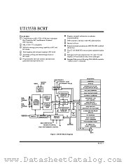 UT1553B_BCRT-GPC0 datasheet pdf Aeroflex Circuit Technology