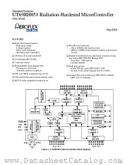 5962R9563801QYC datasheet pdf Aeroflex Circuit Technology