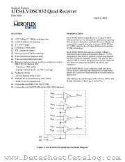 5962R9583403VXA datasheet pdf Aeroflex Circuit Technology