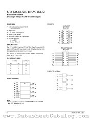 UT54ACTS132 datasheet pdf Aeroflex Circuit Technology