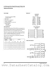 UT54ACTS139 datasheet pdf Aeroflex Circuit Technology