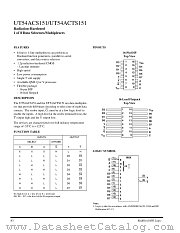 UT54ACTS151 datasheet pdf Aeroflex Circuit Technology