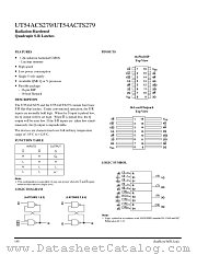 UT54ACTS279 datasheet pdf Aeroflex Circuit Technology