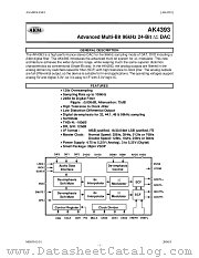 AK4393VF datasheet pdf AKM