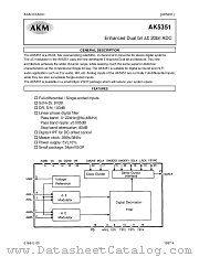 AK5351-VF datasheet pdf AKM