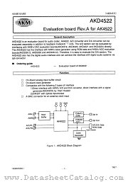 AKD4522 datasheet pdf AKM