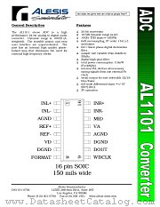 AL1101 datasheet pdf Alesis Semiconductor