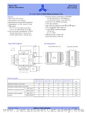 AS7C256A-10TI datasheet pdf Alliance Semiconductor