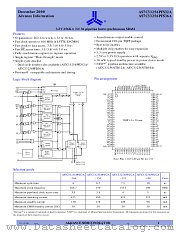 AS7C33256PFS36A-166TQI datasheet pdf Alliance Semiconductor