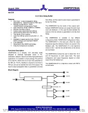 ASM5P2304A-2-08-SR datasheet pdf Alliance Semiconductor