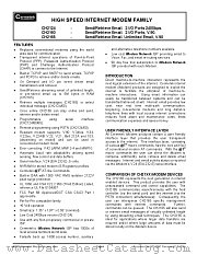 CH2124 datasheet pdf Cermetek microelectronics