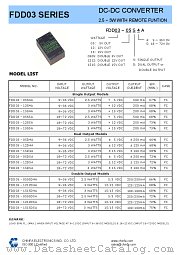 FDD03-1515D5A datasheet pdf CHINFA Electronics IND