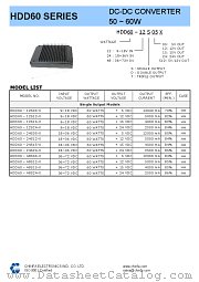 HDD55-24T512-T datasheet pdf CHINFA Electronics IND