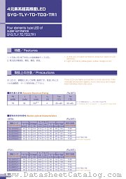 CL-260TLY datasheet pdf CITILED