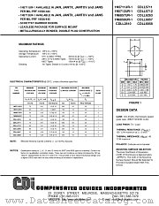 CDLL5710 datasheet pdf Compensated Devices Incorporated