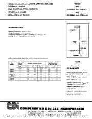 DJB5821 datasheet pdf Compensated Devices Incorporated