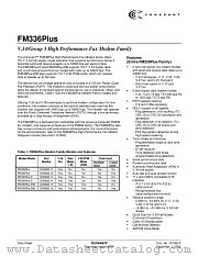 CX06832-13 datasheet pdf Conexant
