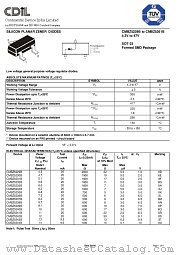 CMBZ5239B datasheet pdf Continental Device India Limited
