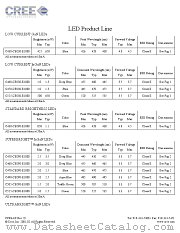 C470-XB290-E1000-A datasheet pdf CREE POWER