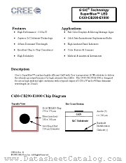 C430-CB290-E1000 datasheet pdf CREE POWER