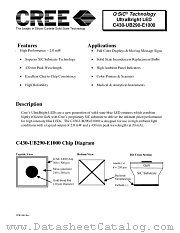 C430-UB290-E1000 datasheet pdf CREE POWER