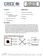 CXXX-MB290-E1000 datasheet pdf CREE POWER