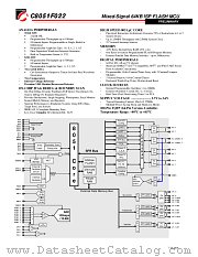 C8051F021 datasheet pdf CYGNAL Integrated Products Inc
