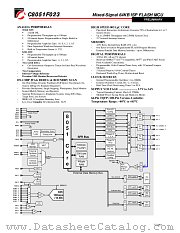 C8051F023 datasheet pdf CYGNAL Integrated Products Inc