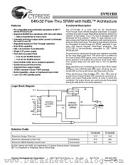 CY7C1333-50AC datasheet pdf Cypress