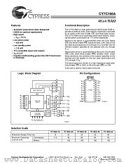CY7C168A-15VCT datasheet pdf Cypress