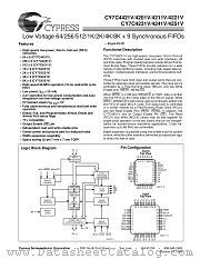 CY7C4201V-10JC datasheet pdf Cypress