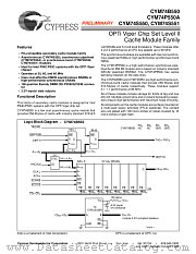 CYM74S551PM-50C datasheet pdf Cypress