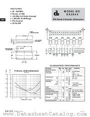 DA0816 datasheet pdf DAICO Industries