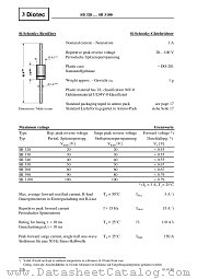 SB360 datasheet pdf Diotec Elektronische