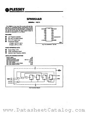 SP8695B datasheet pdf GEC Plessey Semiconductors