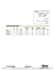 EA336 datasheet pdf Gilway Technical Lamp
