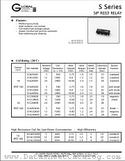 S1A120X00 datasheet pdf Global Components & Controls
