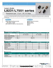L82311-32 datasheet pdf Hamamatsu Corporation