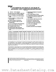 AN87C196JQ datasheet pdf Intel
