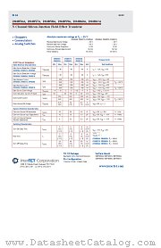 2N4860A datasheet pdf InterFET Corporation