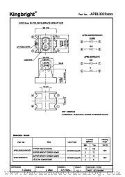 APBL3025SGYC datasheet pdf Kingbright Electronic