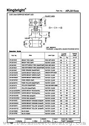 APL3015SURC datasheet pdf Kingbright Electronic