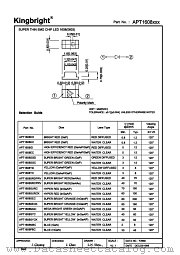 APT1608HC datasheet pdf Kingbright Electronic