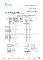 DF101-S datasheet pdf Leshan Radio Company